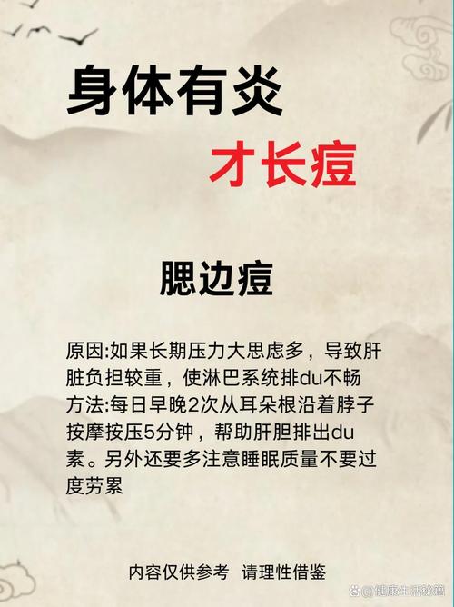 长痘应该挂什么科
