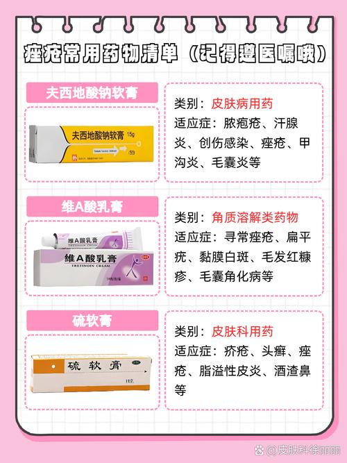 长痘应该挂什么科