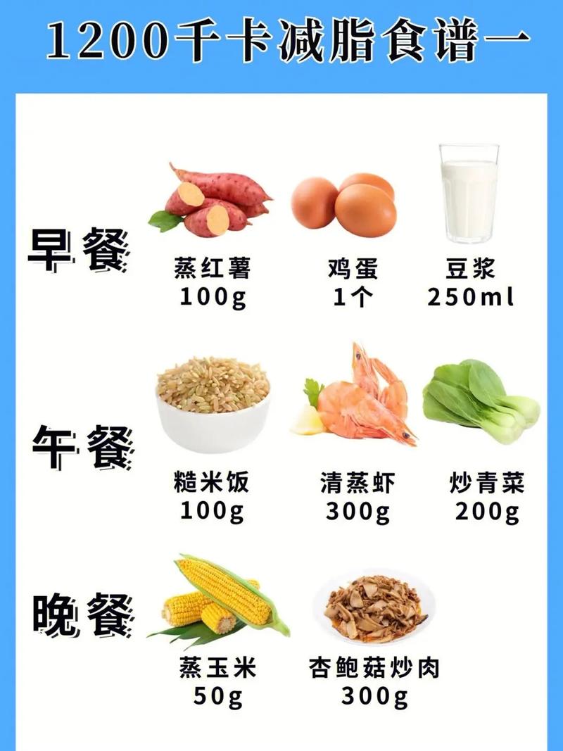 这个季节吃什么减肥