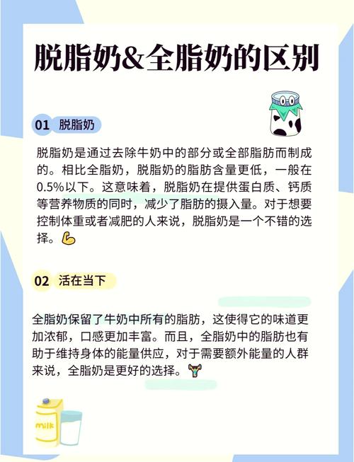 早上喝什么牛奶会减肥吗