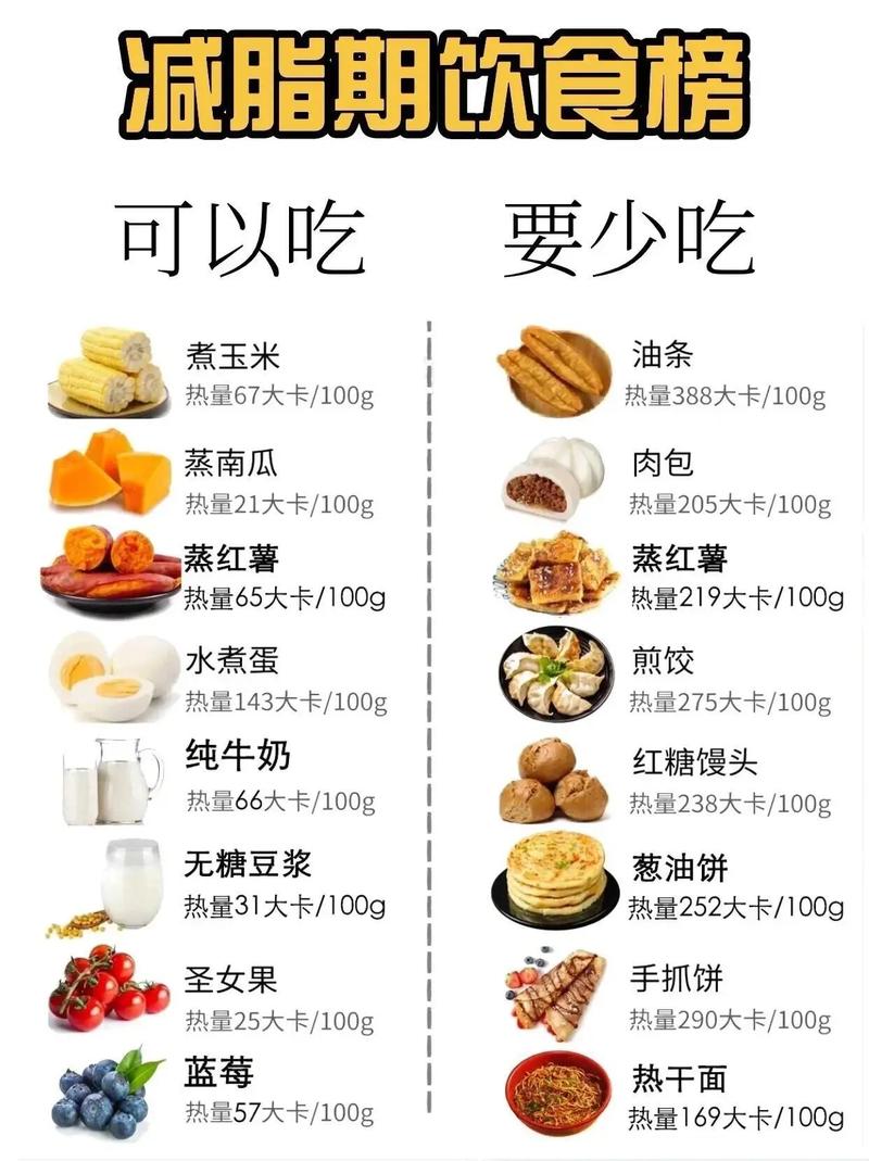 早上干些什么可以减肥