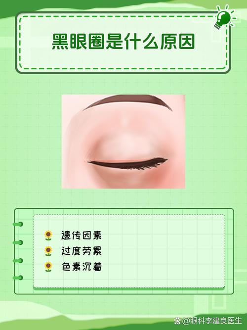 眼眶发黑是什么病
