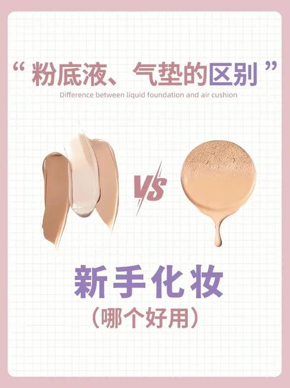 气垫和粉底有什么区别