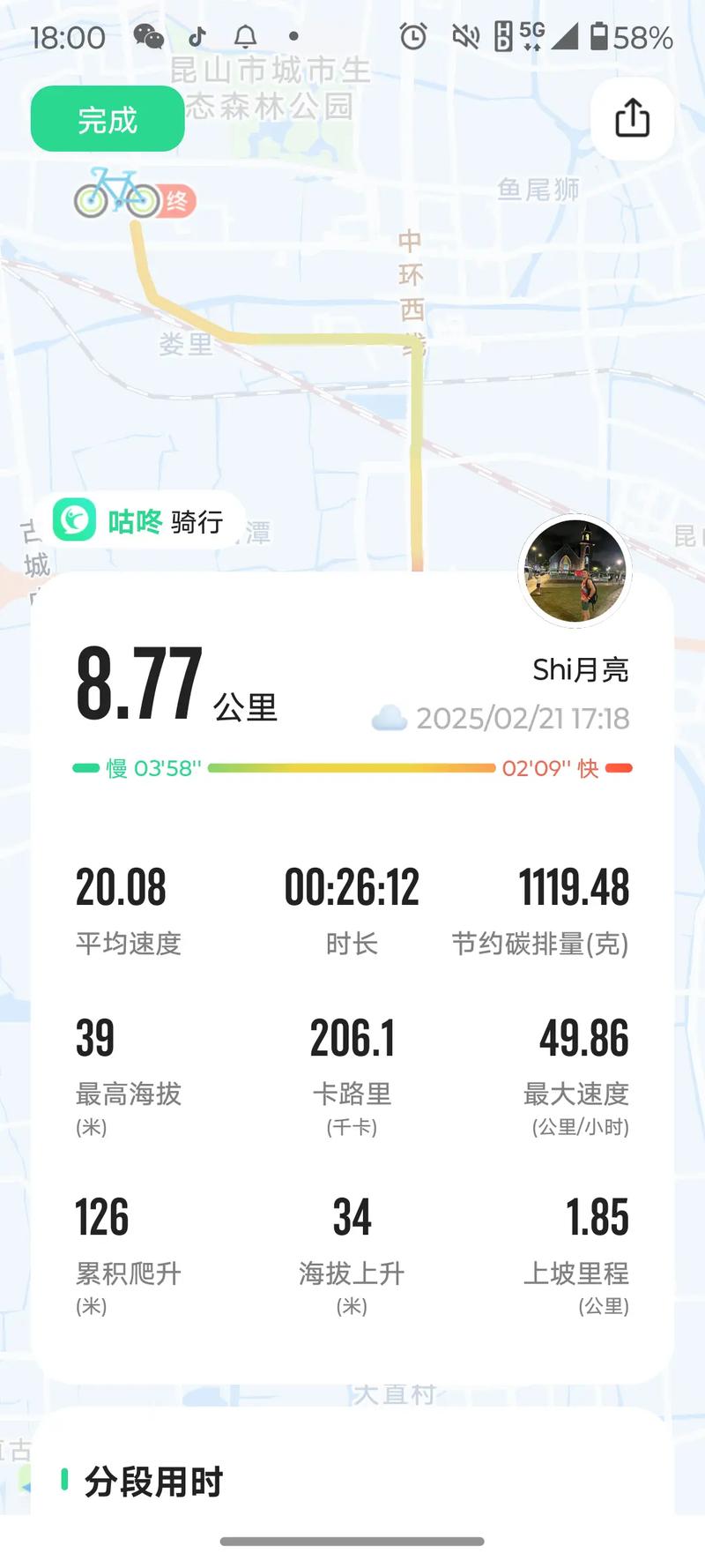 什么时候最适合跑步