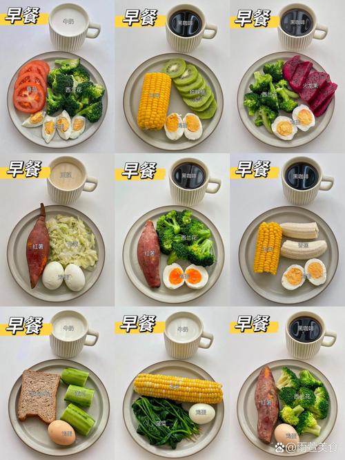 减肥早餐吃什么比较好