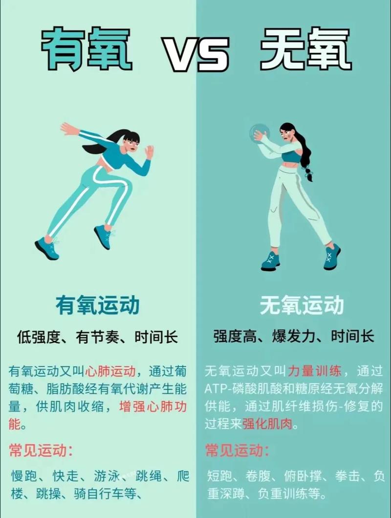 晚上适合什么运动减肥