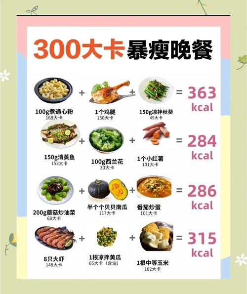晚上健身吃什么减肥最快
