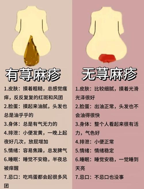 荨麻疹什么原因引起