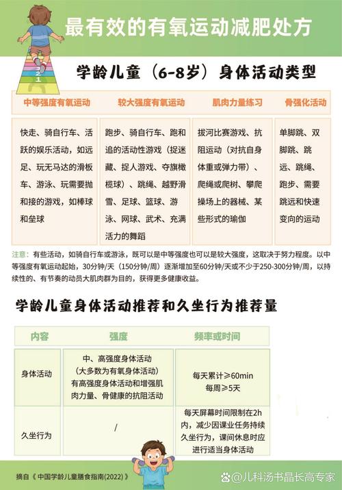 什么运动长高还减肥