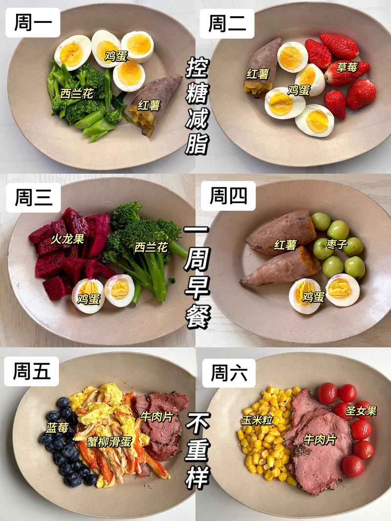 人吃什么食物减肥吗