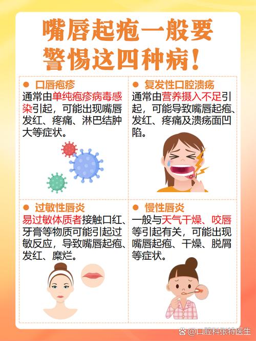 嘴巴长疱疹什么原因
