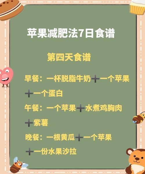 苹果什么时候吃易减肥最快