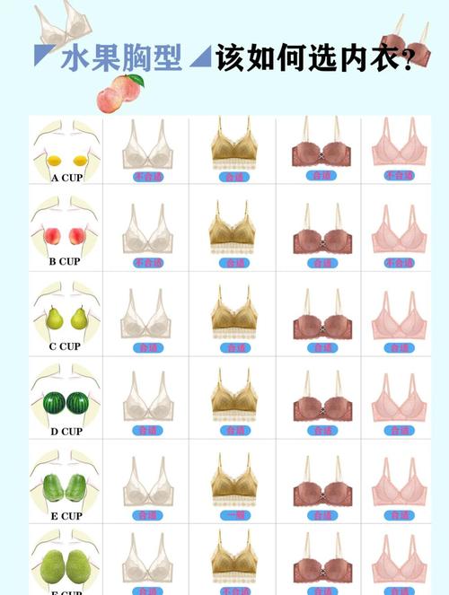 吃什么水果胸大