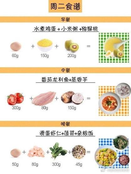 跑步减肥时吃什么好