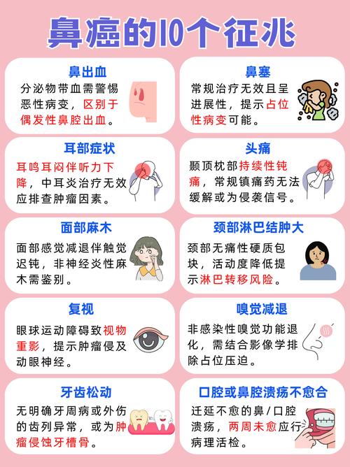 做鼻子有什么危害