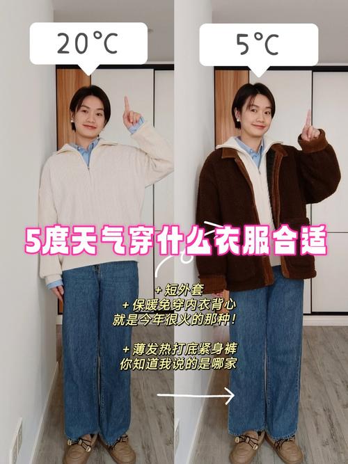 天气衣服怎么搭配20度