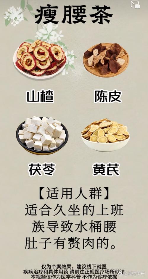中医开的什么中药减肥茶