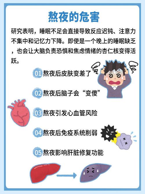 熬夜会引起什么病