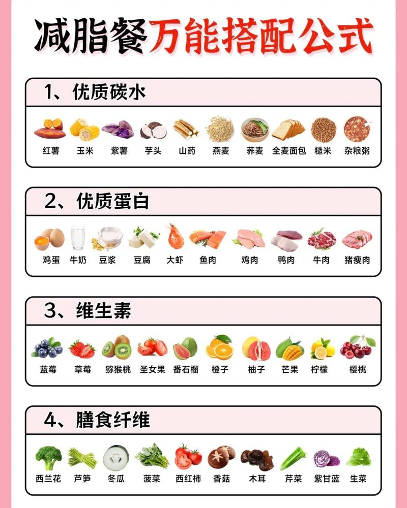早餐不吃主食吃什么减肥