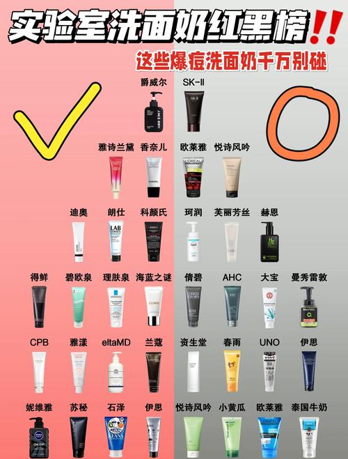 洗面奶控油怎么使用方法
