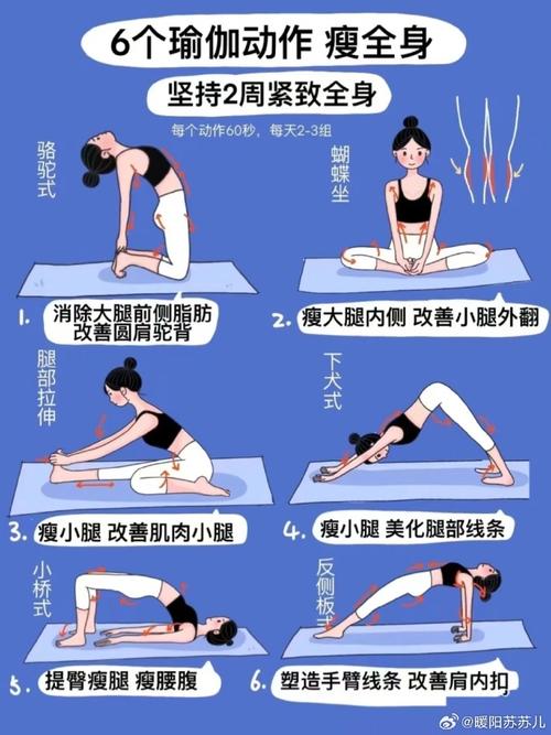 瑜伽做什么动作减肥