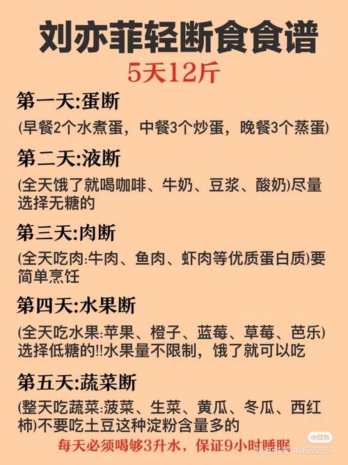 一天什么时候减肥效果最好