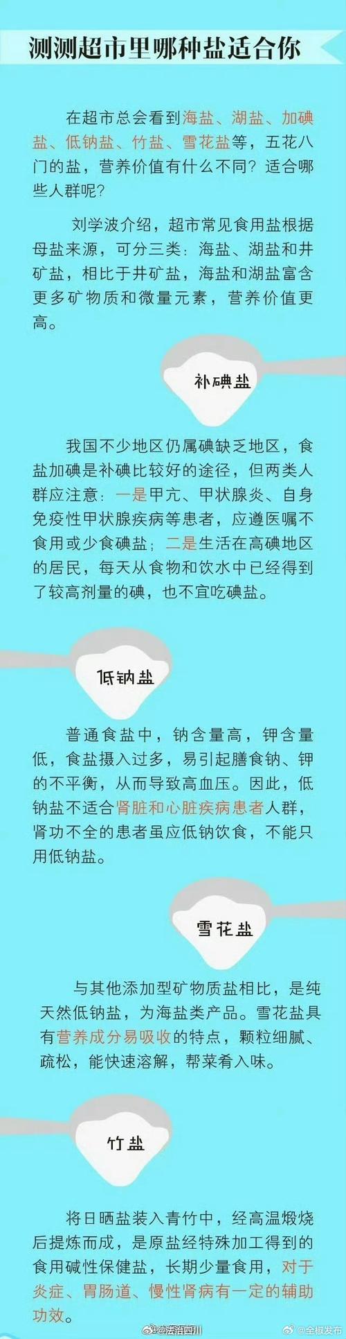 盐对减肥有什么坏处