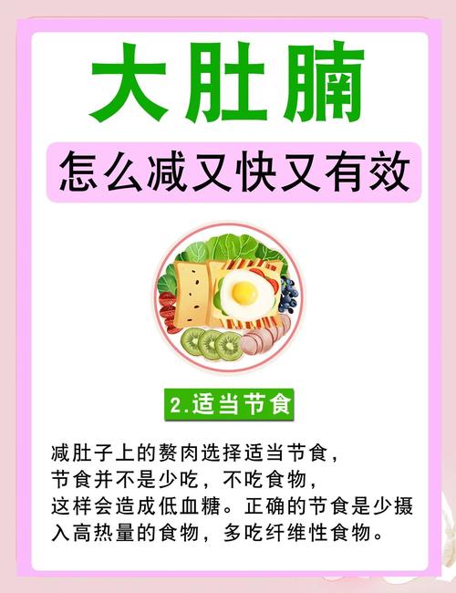 什么减肚子效果最好