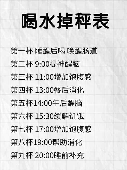 夏季泡什么水喝减肥