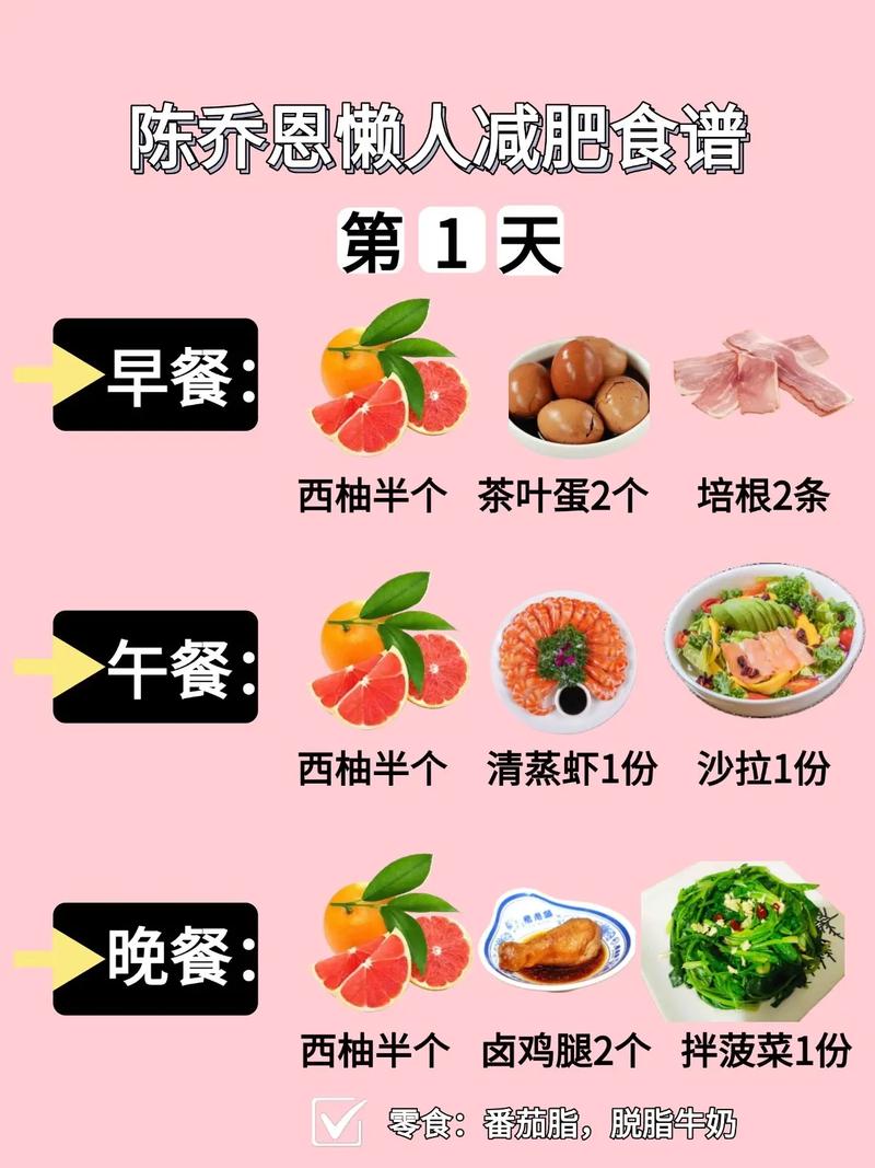 西柚和什么榨汁减肥法