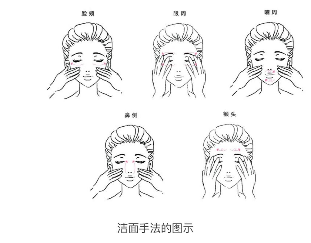 洗面奶怎么正确洗脸