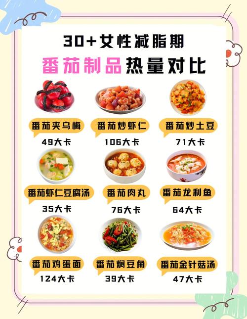 西红柿什么时间吃减肥效果好
