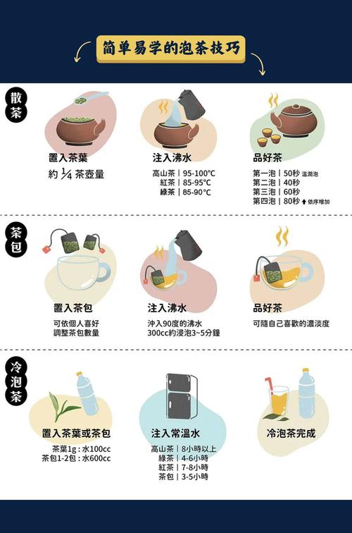 乌龙茶为什么减肥