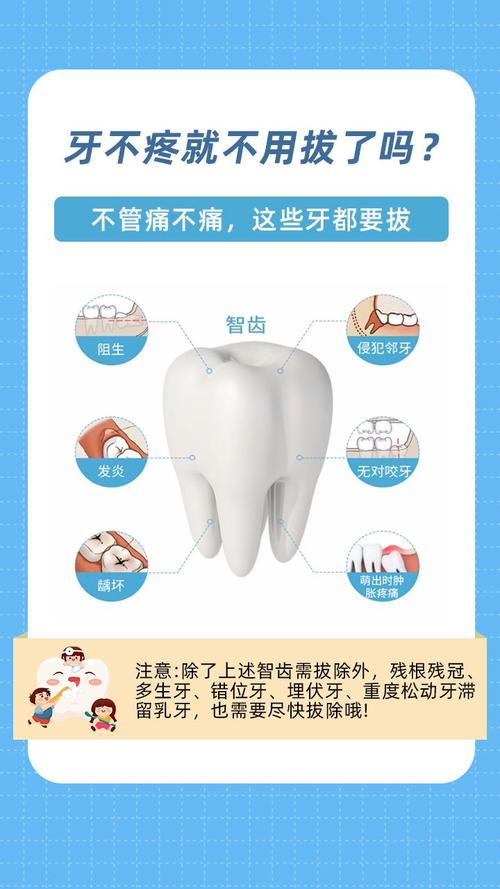 牙痛为什么不能拔牙