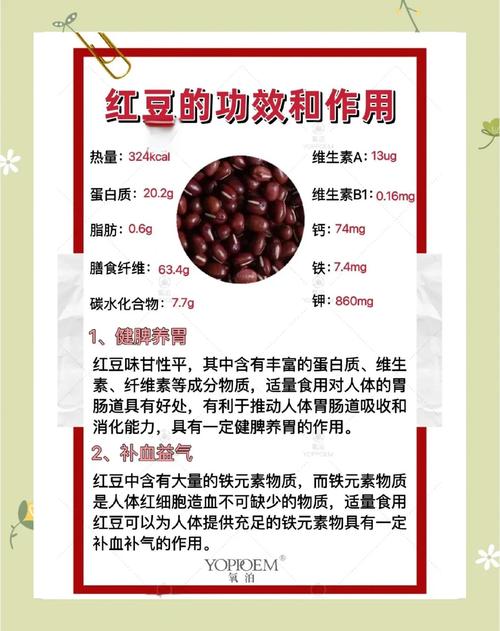 为什么红豆可以减肥