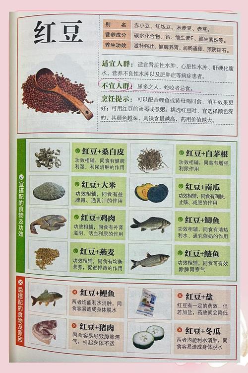 为什么红豆可以减肥