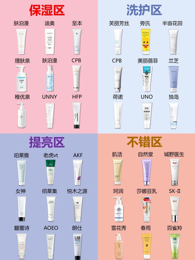 控油的的洗面奶怎么样