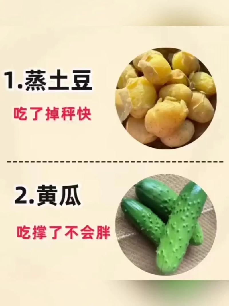 土豆和什么吃可以减肥吗