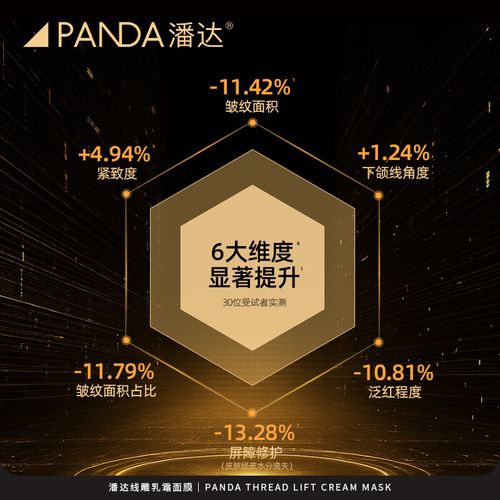 panda.w的洗面奶怎么样