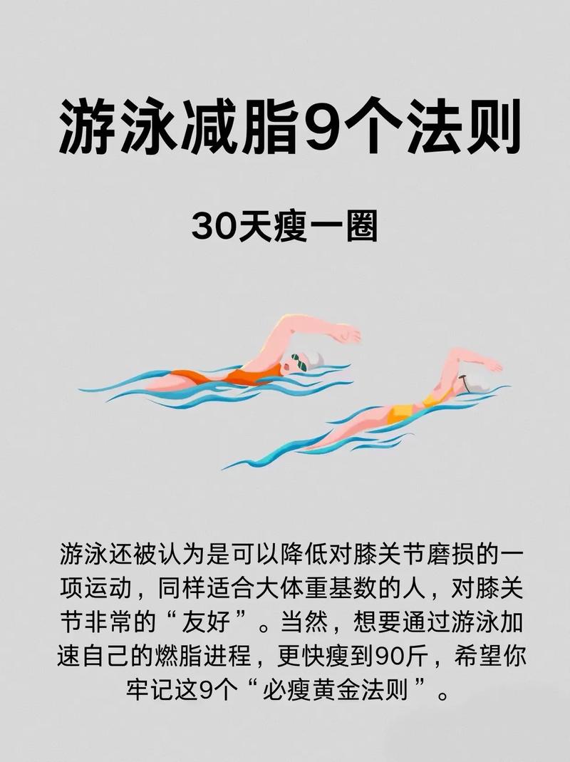 什么姿势游泳减肥