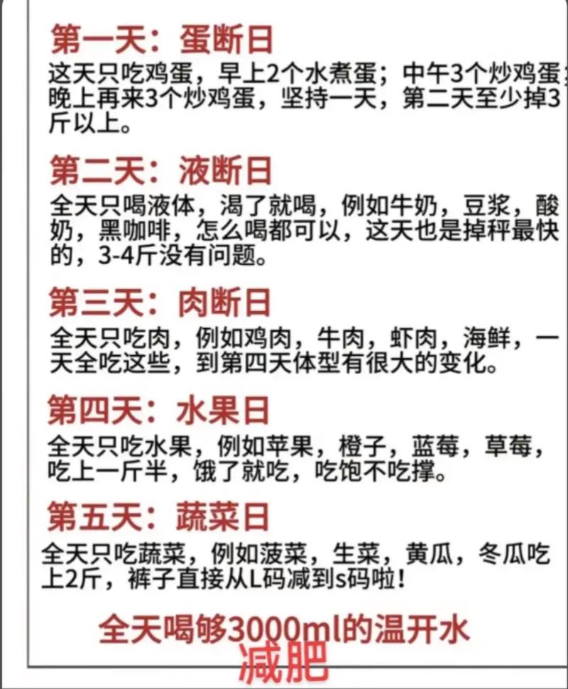 什么写减肥日记怎么写