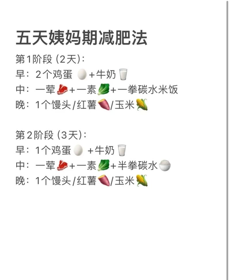 什么写减肥日记