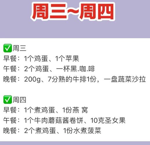 什么是鸡蛋减肥方法如下