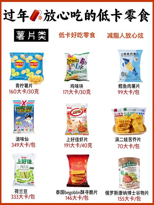 吃什么东西不会长胖