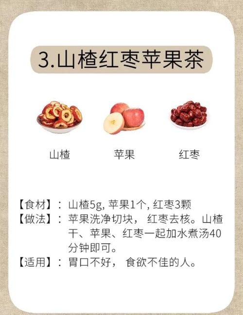 什么时候吃山楂最减肥瘦身