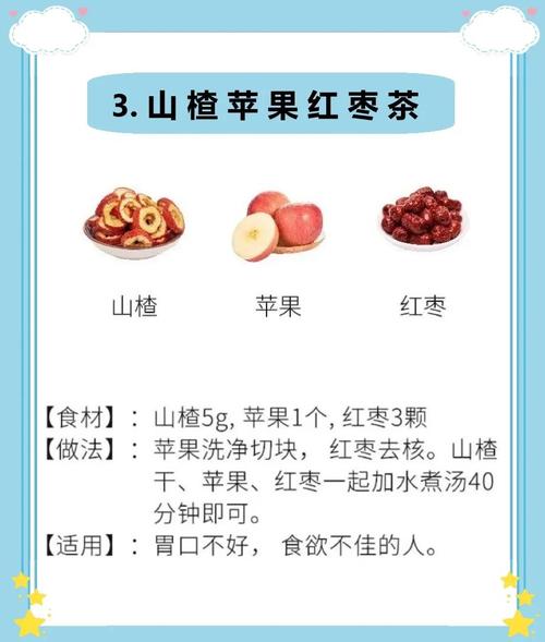 什么时候吃山楂最减肥