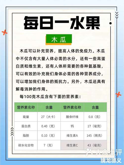 什么时候吃木瓜最减肥