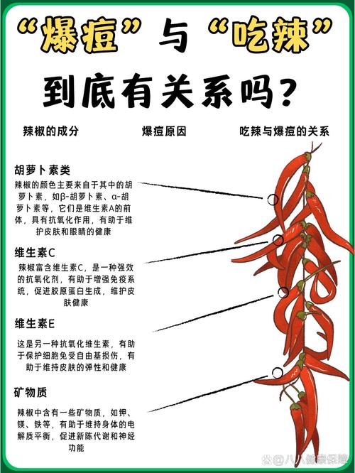 为什么吃辣的会长痘