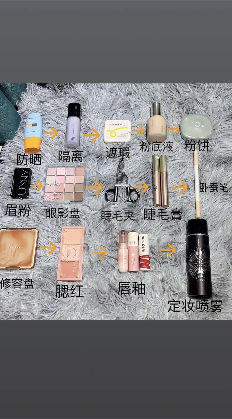 化妆都需要什么东西