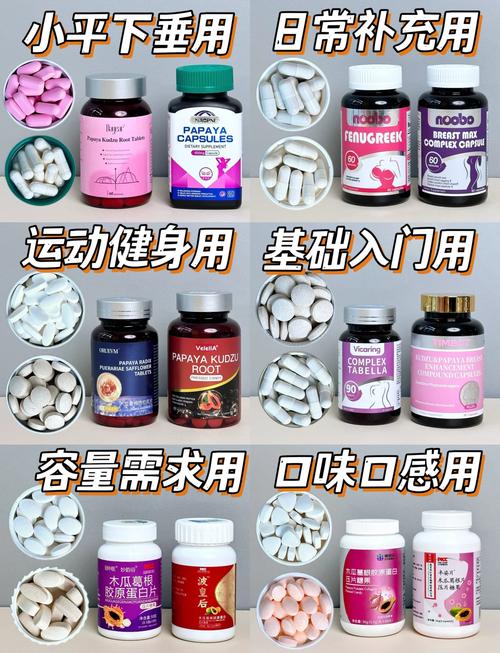什么产品既丰胸又减肥